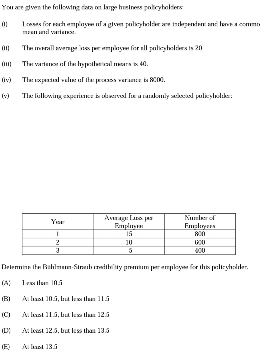 You are given the following data on large business policyholders:
(i)
Losses for each employee of a given policyholder are independent and have a commo
mean and variance.
(ii)
The overall average loss per employee for all policyholders is 20.
(iii)
The variance of the hypothetical means is 40.
(iv)
The expected value of the process variance is 8000.
(v)
The following experience is observed for a randomly selected policyholder:
Average Loss per
Employee
15
Number of
Year
Employees
1
800
2
10
600
5
400
Determine the Bühlmann-Straub credibility premium per employee for this policyholder.
(A)
Less than 10.5
(B)
At least 10.5, but less than 11.5
(C)
At least 11.5, but less than 12.5
(D)
At least 12.5, but less than 13.5
(E)
At least 13.5
