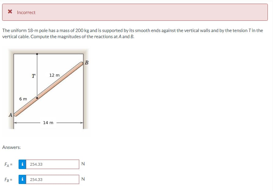 * Incorrect
The uniform 18-m pole has a mass of 200 kg and is supported by its smooth ends against the vertical walls and by the tension T in the
vertical cable. Compute the magnitudes of the reactions at A and B.
A
Answers:
FA =
6 m
FB =
i
i
T
254.33
254.33
12 m
14 m
B
N
N