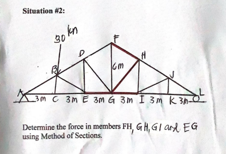 Situation #2:
sokn
30
3M C 3m E 3M G 3m I 3m k 3m-
Determine the force in members FH, G H, G | and EG
using Method of Sections.
