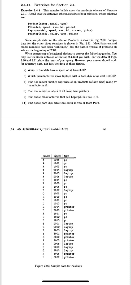 2.4.14 Exercises for Section 2.4
Exercise 2.4.1: This exercise builds upon the products schema of Exercise
2.3.1. Recall that the database schema consists of four relations, whose schemas
are:
Product (maker, model, type)
PC (model, speed, ram, hd, price)
Laptop (model, speed, ram, hd, screen, price)
Printer (model, color, type, price)
Some sample data for the relation Product is shown in Fig. 2.20. Sample
data for the other three relations is shown in Fig. 2.21. Manufacturers and
model numbers have been "sanitized," but the data is typical of products on
sale at the beginning of 2007.
Write expressions of relational algebra to answer the following queries. You
may use the linear notation of Section 2.4.13 if you wish. For the data of Figs.
2.20 and 2.21, show the result of your query. However, your answer should work
for arbitrary data, not just the data of these figures.
a) What PC models have a speed of at least 3.00?
b) Which manufacturers make laptops with a hard disk of at least 100GB?
c) Find the model number and price of all products (of any type) made by
manufacturer B.
d) Find the model numbers of all color laser printers.
e) Find those manufacturers that sell Laptops, but not PC's.
! f) Find those hard-disk sizes that occur in two or more PC's.
2.4. AN ALGEBRAIC QUERY LANGUAGE
maker model type
1001 рс
1002 ре
1003 pc
A
A
A
A
A
A
B
B
B
B
с
D
D
D
D
D
E
E
E
E
E
E
E
E
E
F
F
G
H
H
2004 laptop
2005 laptop
laptop
2006
1004
рс
рс
pc
laptop
1005
1006
2007
1007 рс
1008
рс
1009
pc
1010
рс
3004 printer
3005
printer
1011
pc
1012 pc
1013
pc
2001 laptop
2002
laptop
2003 laptop
3001
printer
3002 printer
3003 printer
2008 laptop
2009
laptop
2010 laptop
3006 printer
3007 printer
Figure 2.20: Sample data for Product
53