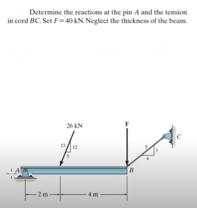 Determine the reactions at the pin A and the tension
in cord BC. Set F=40 kN. Neglect the thickness of the becam.
26 kN
13
12
B
2 m
4m
