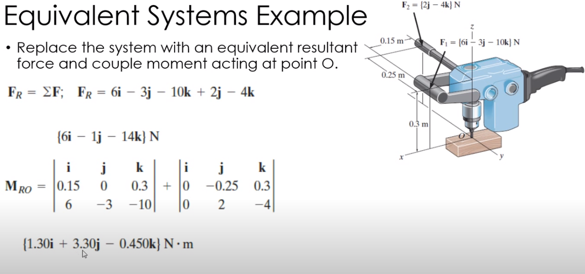 F2 = {2j – 4k} N
Equivalent Systems Example
0.15 m
F1 = {6i - 3j – 10k} N
• Replace the system with an equivalent resultant
force and couple moment acting at point O.
0.25 m
FR = EF; FR = 6i – 3j – 10k + 2j – 4k
%3D
0.3 m
{6i – lj – 14k} N
i
j
k
i
j
k
MR
0.15
0.3
+ 0
-0.25 0.3
6.
-3
-10
2
-4
{1.30i + 3.30j – 0.450k} N · m
