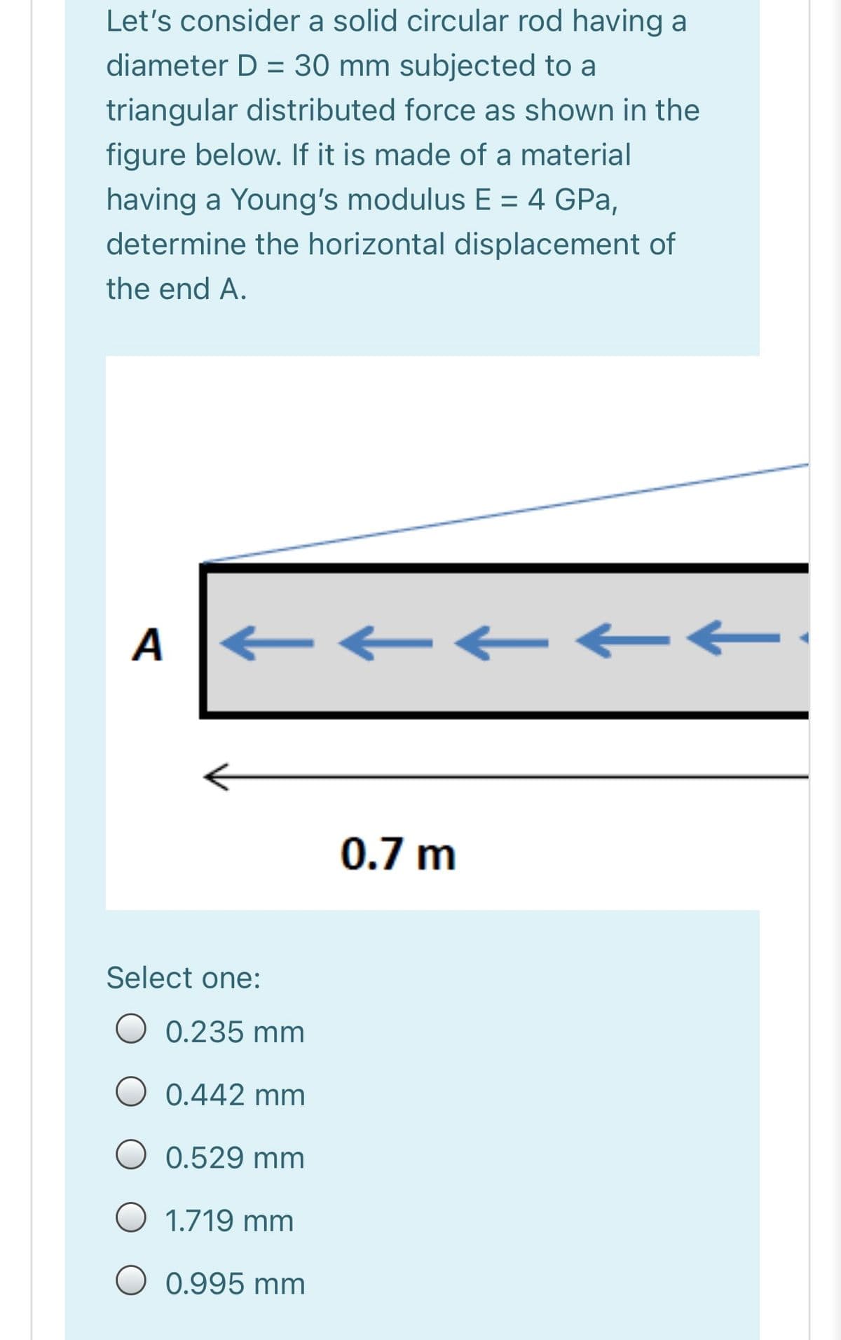 Let's consider a solid circular rod having a
diameter D = 30 mm subjected to a
triangular distributed force as shown in the
figure below. If it is made of a material
having a Young's modulus E = 4 GPa,
determine the horizontal displacement of
the end A.
A E -<<
0.7 m
Select one:
O 0.235 mm
0.442 mm
0.529 mm
O 1.719 mm
O 0.995 mm
