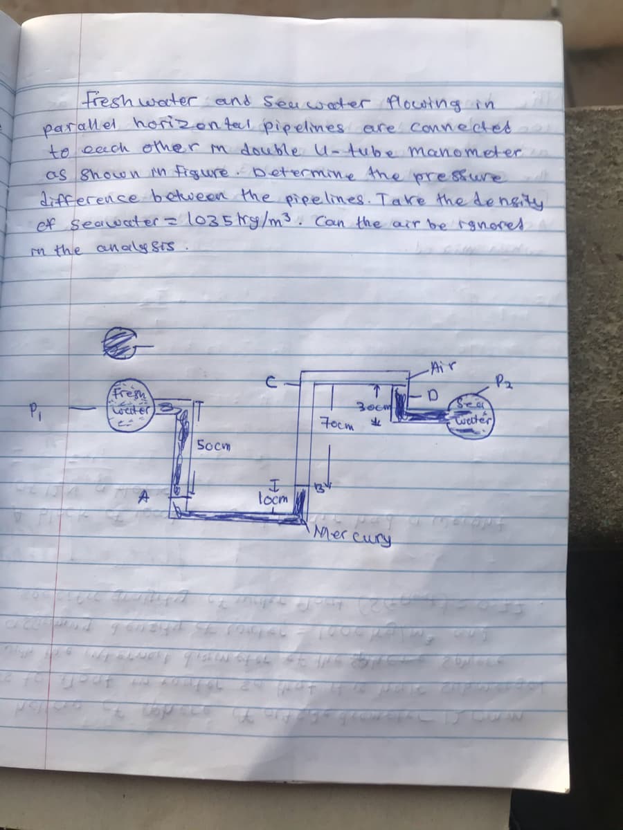 fresh water and See oder Alocotng in
paralel horizon tal pipelines are connected
te each other m double U-tube manometer
as shown in Figure beterminge the pre ure
difference between the pipelines. Take the density
ex seawater = l035 rg/m3. Can the air be rgnores
n the anarle Sts .
Air
Fresh
weiter
३०
7ocm
weeter
Socm
locm
NMer cury
