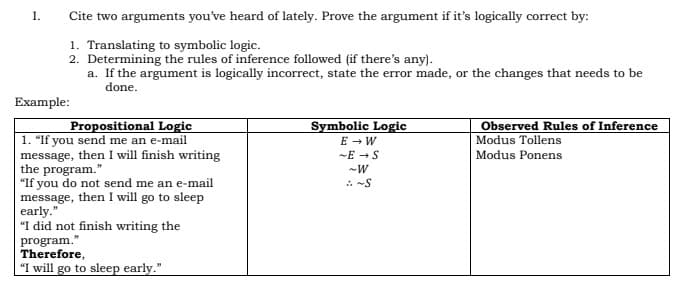 I.
Cite two arguments you've heard of lately. Prove the argument if it's logically correct by:
1. Translating to symbolic logic.
2. Determining the rules of inference followed (if there's any).
a. If the argument is logically incorrect, state the error made, or the changes that needs to be
done.
Example:
Propositional Logic
Symbolic Logic
E - W
-E -S
Observed Rules of Inference
Modus Tollens
nce
1. "If you send me an e-mail
message, then I will finish writing
the program."
"If you do not send me an e-mail
message, then I will go to sleep
early."
"I did not finish writing the
program."
Therefore,
"I will go to sleep early."
Modus Ponens
* -S
