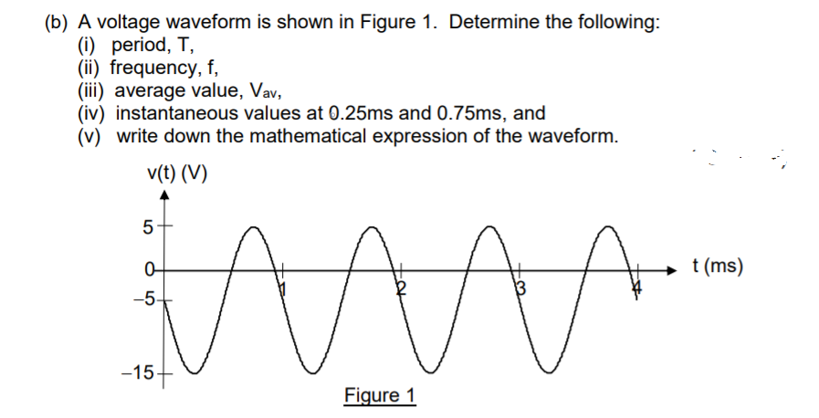 (b) A voltage waveform is shown in Figure 1. Determine the following:
(i) period, T,
(ii) frequency, f,
(iii) average value, Vav,
(iv) instantaneous values at 0.25ms and 0.75ms, and
(v) write down the mathematical expression of the waveform.
v(t) (V)
5
0-
t (ms)
-5-
-15+
Figure 1
