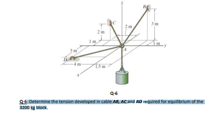 B
3 m
2 m
2 m
1 m
1m
3 m
4 m-
1.5 m
Q-6
Q-6: Determine the tension developed in cable AB, AC and AD required for equilibrium of the
3200 kg block.
