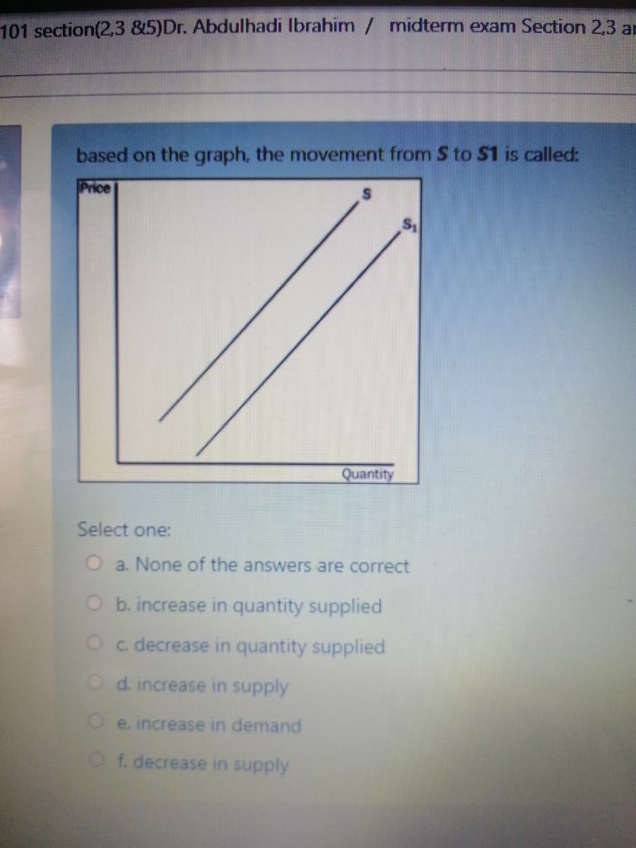 101 section(2,3 &5)Dr. Abdulhadi Ibrahim / midterm exam Section 2,3 an
based on the graph, the movement from S to S1 is called:
Price
Quantity
Select one:
O a. None of the answers are correct
O b. increase in quantity supplied
Oc decrease in quantity supplied
Od. increase in supply
Oe. increase in demand
O f. decrease in supply
