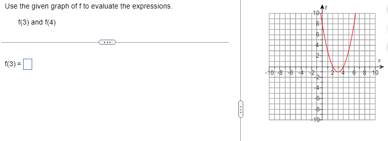 Use the given graph off to evaluate the expressions.
f(3) and f(4)
f(3) =
C
10
8
10-8-6-4-2
--2-
-4-
-6-
-8-
2
6
8
X