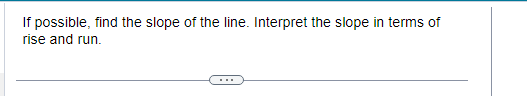 If possible, find the slope of the line. Interpret the slope in terms of
rise and run.