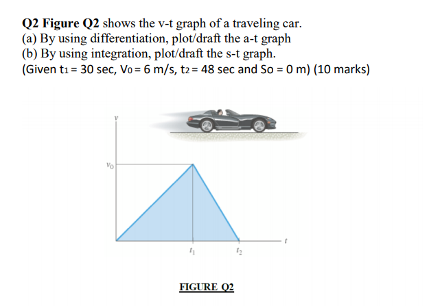 Q2 Figure Q2 shows the v-t graph of a traveling car.
(a) By using differentiation, plot/draft the a-t graph
(b) By using integration, plot/draft the s-t graph.
(Given t1 = 30 sec, Vo = 6 m/s, t2 = 48 sec and So = 0 m) (10 marks)
Vo
12
FIGURE Q2
