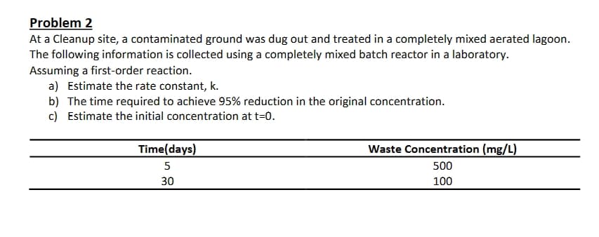 Problem 2
At a Cleanup site, a contaminated ground was dug out and treated in a completely mixed aerated lagoon.
The following information is collected using a completely mixed batch reactor in a laboratory.
Assuming a first-order reaction.
a) Estimate the rate constant, k.
b) The time required to achieve 95% reduction in the original concentration.
c) Estimate the initial concentration at t=0.
Time(days)
5
30
Waste Concentration (mg/L)
500
100