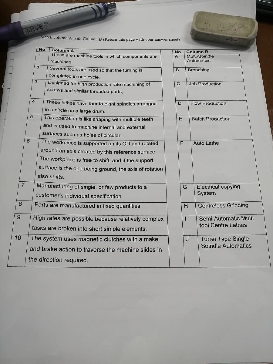 Match column A with Column B (Return this page with your answer sheet)
No
Column A
These are machine tools in which components are
Column B
No
Multi-Spindle
A
machined.
Automatics
Several tools are used so that the turning is
Broaching
B
completed in one cycle.
3
Designed for high production rate machining of
screws and similar threaded parts,
Job Production
4
These lathes have four to eight spindles arranged
Flow Production
in a circle on a large drum.
This operation is like shaping with multiple teeth
E
Batch Production
and is used to machine internal and external
surfaces such as holes of circular.
6
The workpiece is supported on its OD and rotated
F
Auto Lathe
around an axis created by this reference surface.
The workpiece is free to shift, and if the support
surface is the one being ground, the axis of rotation
also shifts.
Manufacturing of single, or few products to a
Electrical copying
System
G
customer's individual specification.
8
Parts are manufactured in fixed quantities
H
Centreless Grinding
High rates are possible because relatively complex
Semi-Automatic Multi
tool Centre Lathes
tasks are broken into short simple elements.
10
The system uses magnetic clutches with a make
Turret Type Single
Spindle Automatics
J
and brake action to traverse the machine slides in
the direction required.
