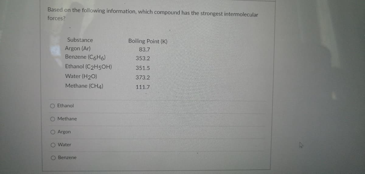 Based on the following information, which compound has the strongest intermolecular
forces?
Substance
Argon (Ar)
Benzene (C6H6)
Ethanol (C2H5OH)
Water (H₂O)
Methane (CH4)
O Ethanol
O
Methane
O Argon
O Water
O Benzene
Boiling Point (K)
83.7
353.2
351.5
373.2
111.7