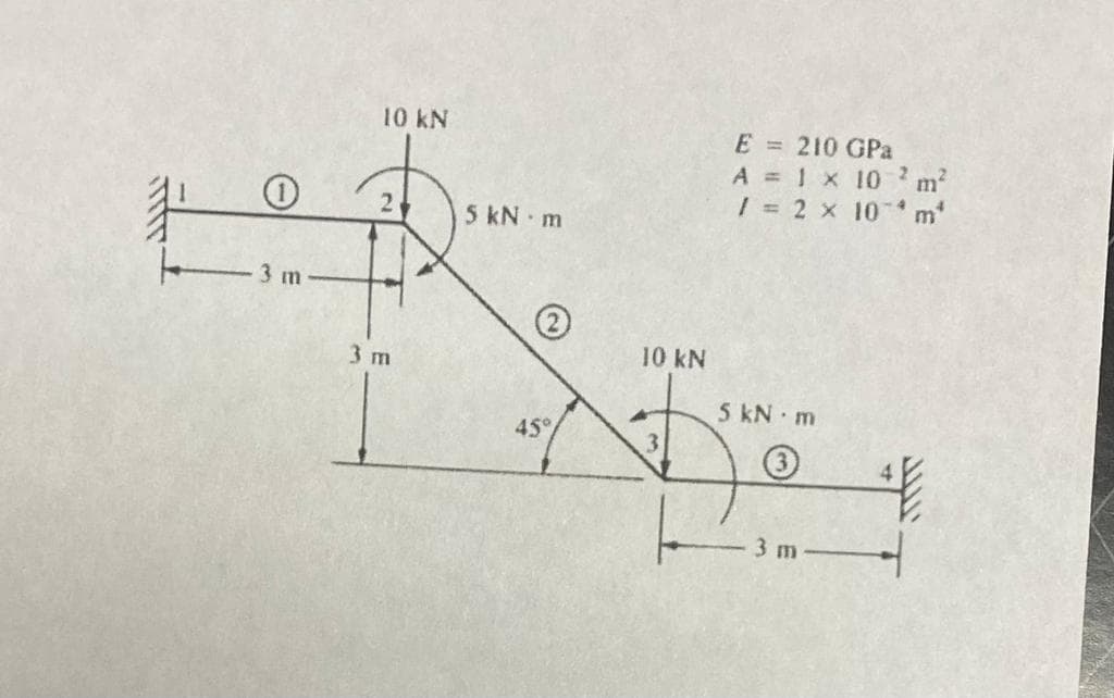 70
3 m
10 kN
3 m
5 kN - m
45°
10 kN
E = 210 GPa
A = 1 x 10² m²
/ = 2 × 104 m²
5 kN - m
3 m
4