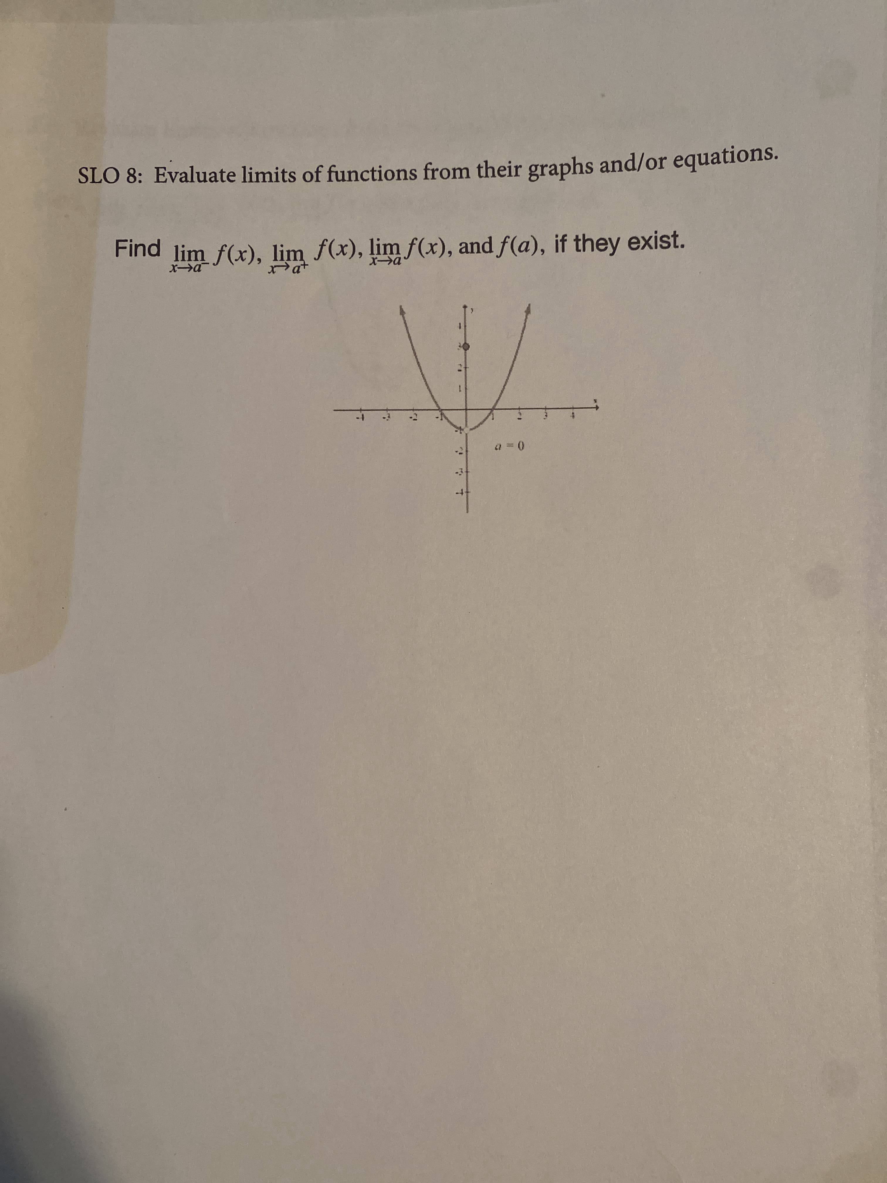 O 8: Evaluate limits of functions from their graphs and/or equations.
Find lim f(x), lim f(x), lim f(x), and f(a), if they exist.
