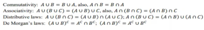 Commutativity: AUB = B U A, also, A n B = BN A
Associativity: A U (B U C) = (A u B) U C, also, A n (Bn C) = (An B) nc
Distributive laws: AU (B n C) = (A U B) n (A U C); An (B U C) = (An B) U (A nC)
De Morgan's laws: (AU B)C = A© n B°; (An B)C = A° U BC
%3D
