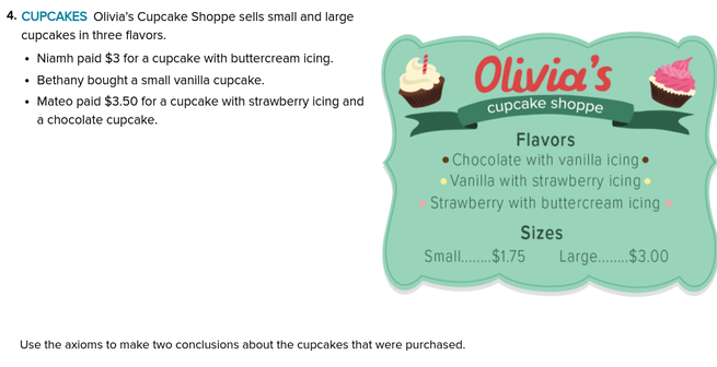 4. CUPCAKES Olivia's Cupcake Shoppe sells small and large
cupcakes in three flavors.
• Niamh paid $3 for a cupcake with buttercream icing.
• Bethany bought a small vanilla cupcake.
• Mateo paid $3.50 for a cupcake with strawberry icing and
Olivia's
cupcake shoppe
a chocolate cupcake.
Flavors
• Chocolate with vanilla icing •
• Vanilla with strawberry icing
Strawberry with buttercream icing
Sizes
Small. $1.75
Large. $3.00
Use the axioms to make two conclusions about the cupcakes that were purchased.
