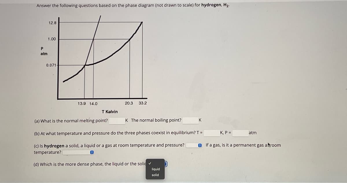 Answer the following questions based on the phase diagram (not drawn to scale) for hydrogen, H₂.
12.8
1.00
P
atm
0.071-
13.9 14.0
T Kolvin
20.3 33.2
K The normal boiling point?
(a) What is the normal melting point?
(b) At what temperature and pressure do the three phases coexist in equilibrium? T =
(c) Is hydrogen a solid, a liquid or a gas at room temperature and pressure?
temperature?
(d) Which is the more dense phase, the liquid or the solic
K
liquid
solid
K, P =
atm
If a gas, is it a permanent gas atroom