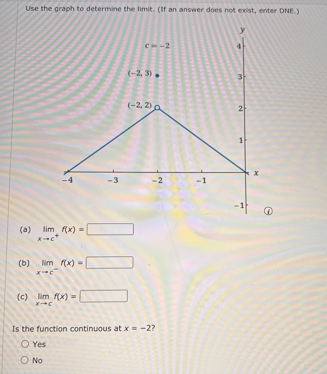 Use the graph to determine the limit. (If an answer does not exist, enter DNE.)
(a)
(b)
(c)
lim f(x) =
X→C
4
lim f(x) =
X-C
lim f(x)=
=
X-C
-3
C = -2
(-2, 3).
(-2, 2) a
-2
Is the function continuous at x = -2?
O Yes
Ο No
-1
4
3-
2
1
X