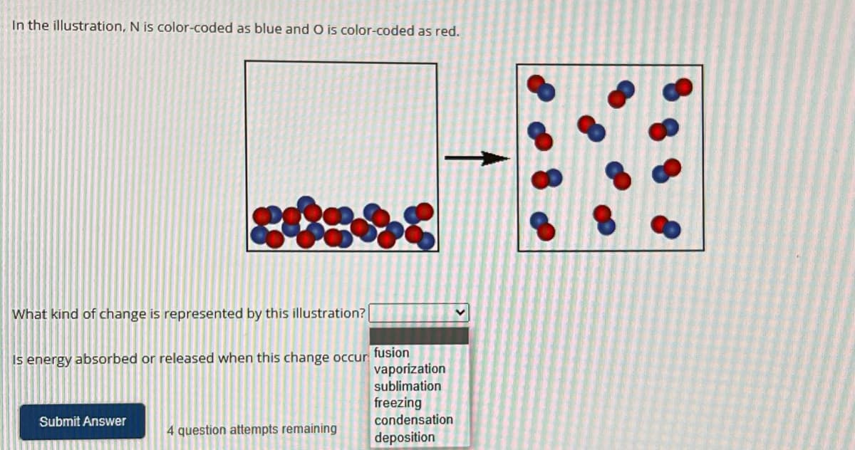 In the illustration, N is color-coded as blue and O is color-coded as red.
What kind of change is represented by this illustration?
Is energy absorbed or released when this change occur
Submit Answer
4 question attempts remaining
fusion
vaporization
sublimation
freezing
condensation
deposition