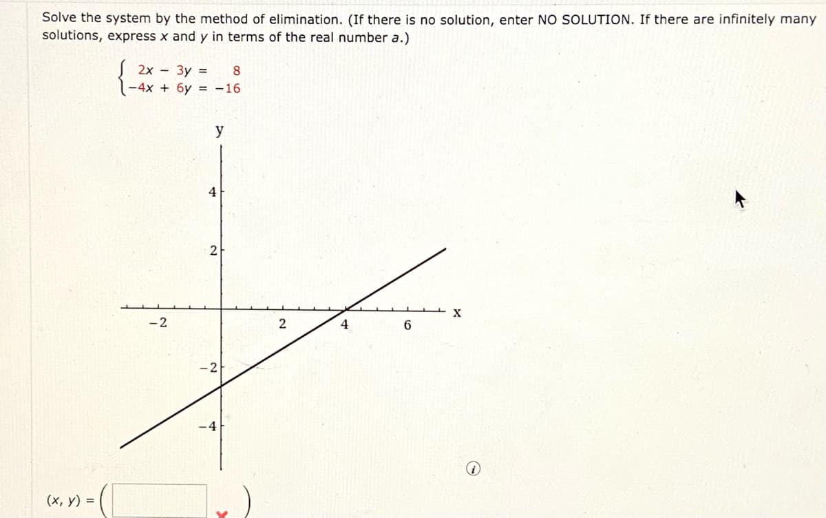 Solve the system by the method of elimination. (If there is no solution, enter NO SOLUTION. If there are infinitely many
solutions, express x and y in terms of the real number a.)
| 2х - Зу %3
1-4x + 6y = -16
y
4
2
X
- 2
4
-2
(х, у) %3
