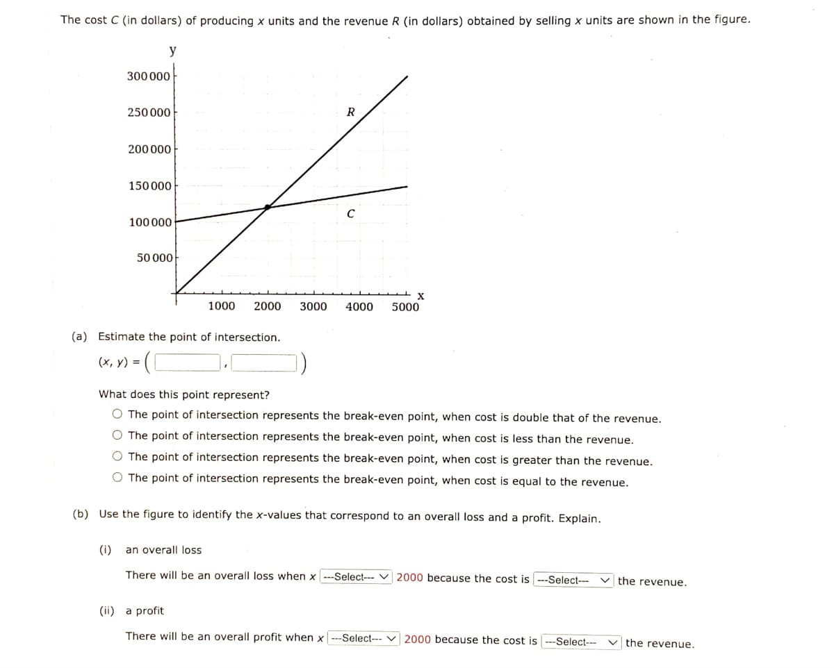 The cost C (in dollars) of producing x units and the revenue R (in dollars) obtained by selling x units are shown in the figure.
y
300 000
250 000
200 000
150 000
100 000
50 000
1000
2000
3000
4000
5000
(a) Estimate the point of intersection.
(x, y) =
What does this point represent?
O The point of intersection represents the break-even point, when cost is double that of the revenue.
The point of intersection represents the break-even point, when cost is less than the revenue.
O The point of intersection represents the break-even point, when cost is greater than the revenue.
O The point of intersection represents the break-even point, when cost is equal to the revenue.
(b) Use the figure to identify the x-values that correspond to an overall loss and a profit. Explain.
(i)
an overall loss
There will be an overall loss when x ---Select--- V 2000 because the cost is --Select---
v the revenue.
(ii) a profit
There will be an overall profit when x ---Select--- v 2000 because the cost is
-Select---
the revenue.
