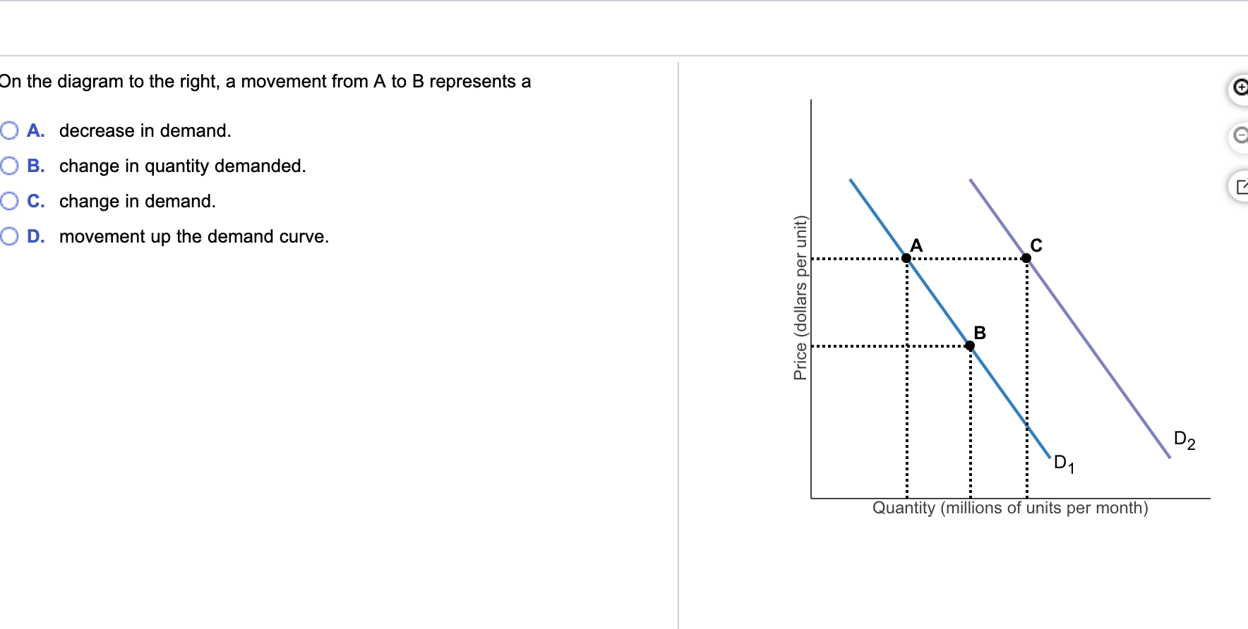 On the diagram to the right, a movement from A to B represents a
O A. decrease in demand.
B. change in quantity demanded.
O C. change in demand.
O D. movement up the demand curve.
A
D2
'D1
Quantity (millions of units per month)
Price (dollars per unit)
