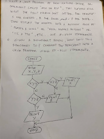 1 WRITE A JAVA PeoGRm
OF Rece- scA SSORS - PrPe
Com mONLY CALLD Jae EN POY ", TWO PYOU WILL
THE FILST raut VA LENT UTTe, Fo mPlE:
S FEL SUE SO, R ta Rouu nd - P POr TAPER.
SUCH AS:
PLYEL I WINS o ROCL BLEAKS Seu ssons
OL
IF - Ese STATEMEANTS.
2.
GIVEN
A to WCHART BELOW , WHAT DOre THIS
FowcuART Do ? CONVENT The FOWCHANT INTO A
JA VA PLOGAM USING F - LSE S TATEM. EWTS.
(STALT
X,Y, 2
PIRIAT
メ72
PRINT
PRINT
END
