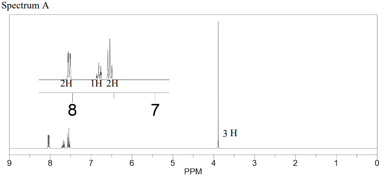 Spectrum A
2H
ΤΗ 2Η
8
7
3 H
8
7
6.
2
4
PPM
3
1
