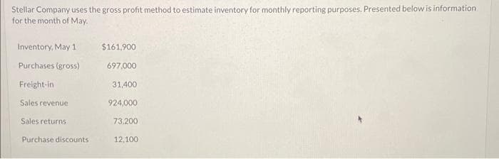 Stellar Company uses the gross profit method to estimate inventory for monthly reporting purposes. Presented below is information
for the month of May.
Inventory, May 1
Purchases (gross)
Freight-in
Sales revenue
Sales returns
Purchase discounts
$161,900
697,000
31,400
924,000
73,200
12,100