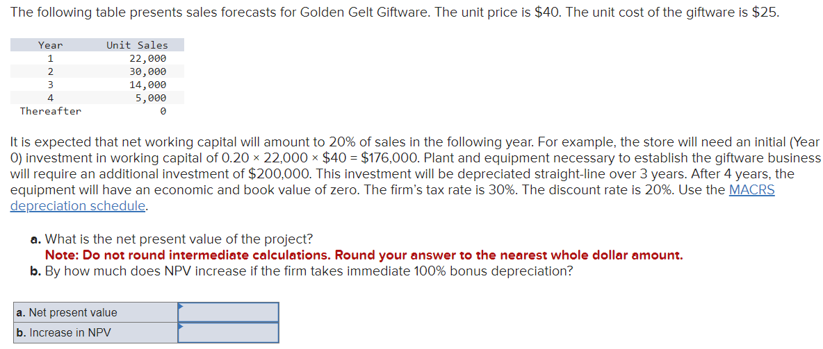 The following table presents sales forecasts for Golden Gelt Giftware. The unit price is $40. The unit cost of the giftware is $25.
Year
1
2
3
4
Thereafter
Unit Sales
22,000
30,000
14,000
5,000
0
It is expected that net working capital will amount to 20% of sales in the following year. For example, the store will need an initial (Year
O) investment in working capital of 0.20 x 22,000 × $40 = $176,000. Plant and equipment necessary to establish the giftware business
will require an additional investment of $200,000. This investment will be depreciated straight-line over 3 years. After 4 years, the
equipment will have an economic and book value of zero. The firm's tax rate is 30%. The discount rate is 20%. Use the MACRS
depreciation schedule.
a. What is the net present value of the project?
Note: Do not round intermediate calculations. Round your answer to the nearest whole dollar amount.
b. By how much does NPV increase if the firm takes immediate 100% bonus depreciation?
a. Net present value
b. Increase in NPV