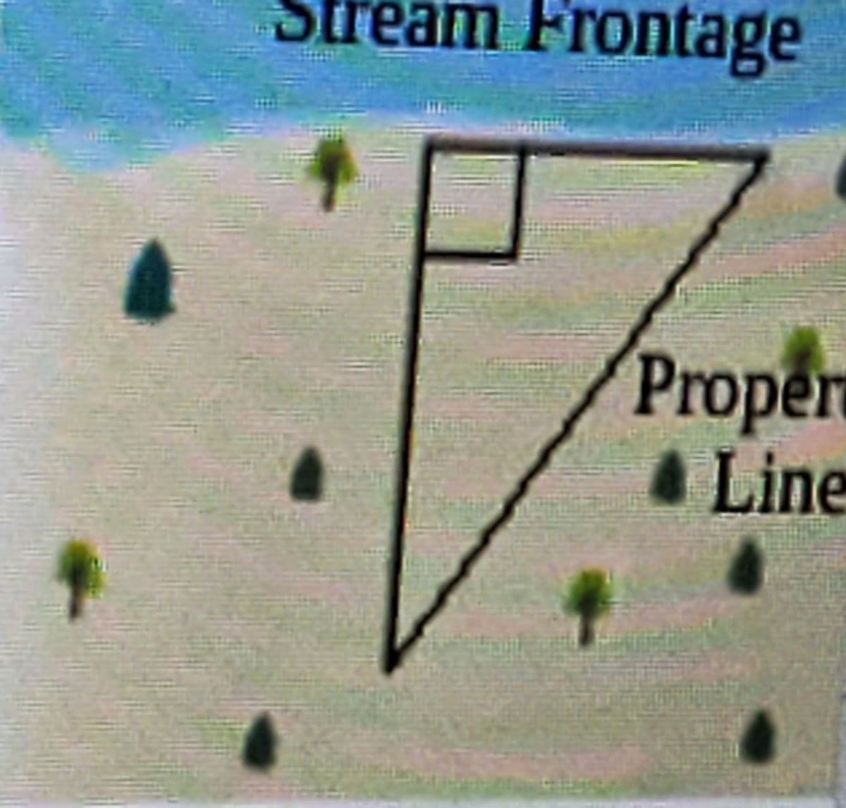 Stream Frontage
TO
Proper
Line
