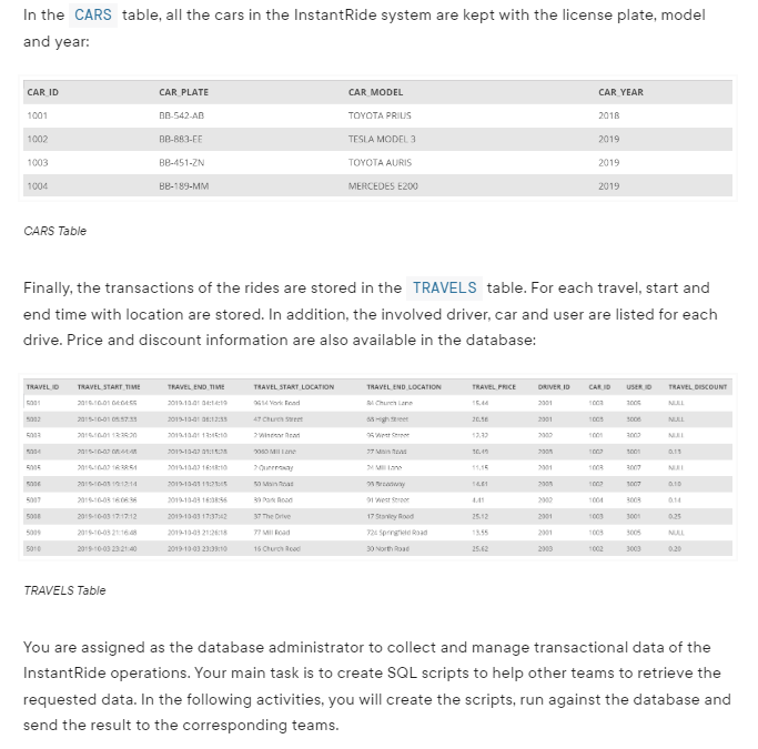 In the CARS table, all the cars in the InstantRide system are kept with the license plate, model
and year:
CAR ID
1001
1002
1003
1004
CARS Table
TRAVEL ID
5002
5003
5004
5005
5007
5008
5010
TRAVEL START TIME
2016-10-01 00:04:55
2015-10-01 05:57:35
2015-10-01 13:36:20
2015-10-02 0844
2015-10-02 1
2015-10-05 19:12:14
2015-10-03 16:06:36
2015-10-03 17:17:12
2015-10-05 21:16:48
2015-10-03 23:21:40
CAR PLATE
TRAVELS Table
BB-542-AB
BB-883-EE
BB-451-ZN
88-189-MM
Finally, the transactions of the rides are stored in the TRAVELS table. For each travel, start and
end time with location are stored. In addition, the involved driver, car and user are listed for each
drive. Price and discount information are also available in the database:
TRAVEL END TIME
2010-10-01 04:14:19
2015-10-01 08:12:35
2019-10-01 13:15:10
2015-10-07 01:15:28
2015-10-42 16:48:0
2015-10-01 19:25:4
2019-10-03 16:38:56
2019-10-03 17:37:42
2019-10-03 21:26:18
2019-10-03 23:39:10
TRAVEL START LOCATION
0554 York Fond
47 Church Street
>Wiad
2050 Milane
CAR MODEL
50 M
39 Road
37 The Drive
77 Mill Road
16 Church Road
TOYOTA PRIUS
TESLA MODEL 3
TOYOTA AURIS
MERCEDES E200
TRAVEL END LOCATION
Church Lane
95 W
27 Main Road
away
91 West Str
17 Stanley Road
724 Springfield Road
30 North Road
TRAVEL PRICE
15,44
20.56
13.32
16,49
11.15
14.61
4.41
25.12
25.62
DRIVER ID
3301
2002
2001
2005
2000
2001
CAR YEAR
2018
2009
2019
2019
2019
CAR ID
1005
1002
1004
1003
1009
1002
USER ID
3000
3002
3001
3007
1007
3008
3001
3005
3003
TRAVEL DISCOUNT
NULL
MAL
MEL
0.15
NUEL
0.10
014
0.25
MALL
0.20
You are assigned as the database administrator to collect and manage transactional data of the
InstantRide operations. Your main task is to create SQL scripts to help other teams to retrieve the
requested data. In the following activities, you will create the scripts, run against the database and
send the result to the corresponding teams.