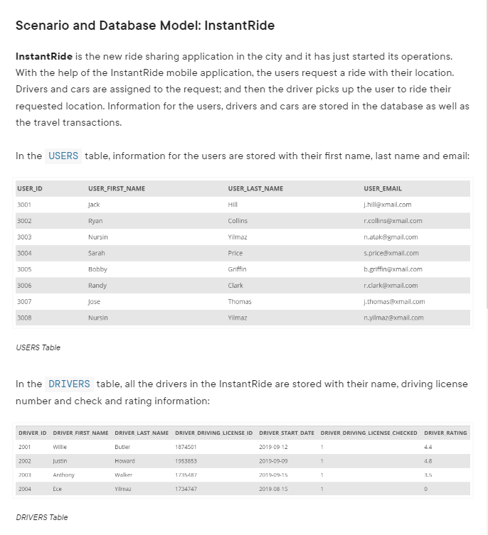 Scenario and Database Model: InstantRide
InstantRide is the new ride sharing application in the city and it has just started its operations.
With the help of the InstantRide mobile application, the users request a ride with their location.
Drivers and cars are assigned to the request; and then the driver picks up the user to ride their
requested location. Information for the users, drivers and cars are stored in the database as well as
the travel transactions.
In the USERS table, information for the users are stored with their first name, last name and email:
USER_ID
3001
3002
3003
3004
3005
3006
3007
3008
USERS Table
2001
2002
2003
USER_FIRST_NAME
2004
Jack
Ryan
Nursin
Sarah
DRIVERS Table
Bobby
Randy
Jose
Nursin
Howard
In the DRIVERS table, all the drivers in the InstantRide are stored with their name, driving license
number and check and rating information:
Walker
DRIVER ID DRIVER FIRST NAME DRIVER LAST NAME DRIVER DRIVING LICENSE ID DRIVER START_DATE DRIVER DRIVING LICENSE CHECKED DRIVER RATING
Willie
Butler
1874501
2019-09-12
Justin
Anthony
Ece
Yilmaz
1953853
USER_LAST_NAME
1735487
Hill
Collins
Yilmaz
1734747
Price
Griffin
Clark
Thomas
Yilmaz
2019-09-09
2019-09-15
2019-08-15
1
USER_EMAIL
j.hill@xmail.com
1
r.collins@xmail.com
n.atak@gmail.com
s.price@xmail.com
b.griffin@xmail.com
r.clark@xmail.com
j.thomas@xmail.com
n.yilmaz@xmail.com
1
44
4.8
3.5
0