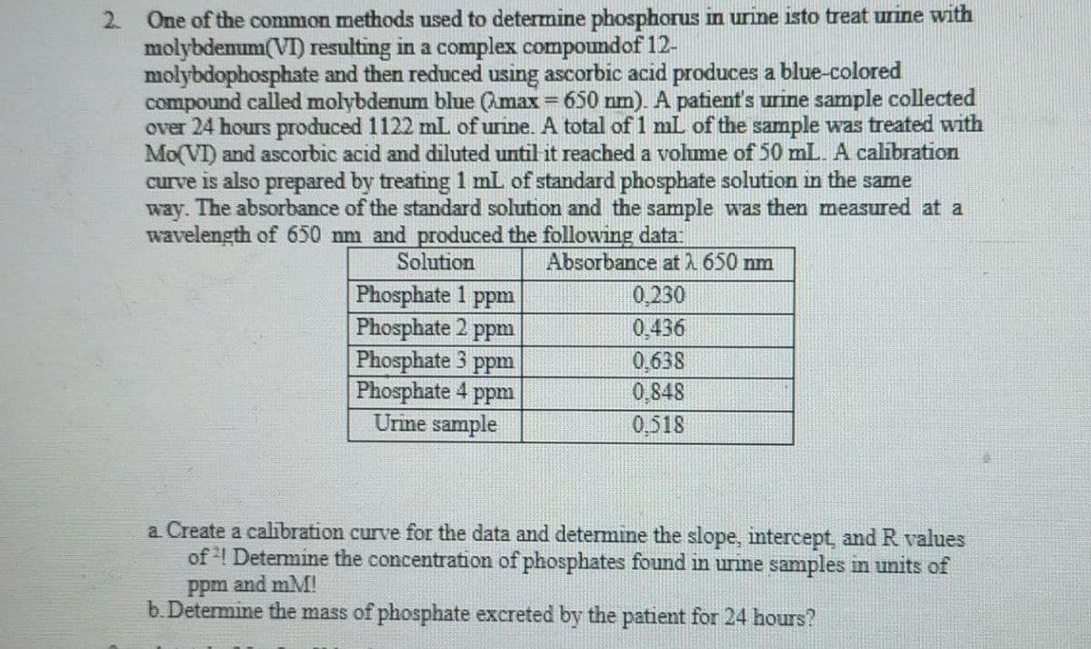 2. One of the common methods used to determine phosphorus in urine isto treat urine with
molybdenum(VI) resulting in a complex compoundof 12-
molybdophosphate and then reduced using ascorbic acid produces a blue-colored
compound called molybdenum blue (max = 650 nm). A patient's urine sample collected
over 24 hours produced 1122 mL of urine. A total of 1 mL of the sample was treated with
Mo(VI) and ascorbic acid and diluted until it reached a volume of 50 mL. A calibration
curve is also prepared by treating 1 mL of standard phosphate solution in the same
way. The absorbance of the standard solution and the sample was then measured at a
wavelength of 650 nm and produced the following data:
Solution
Absorbance at λ 650 nm
Phosphate 1 ppm
Phosphate 2 ppm
Phosphate 3 ppm
Phosphate 4 ppm
Urine sample
0,230
0.436
0,638
0,848
0.518
a. Create a calibration curve for the data and determine the slope, intercept, and R values
of 2! Determine the concentration of phosphates found in urine samples in units of
ppm and mM!
b. Determine the mass of phosphate excreted by the patient for 24 hours?