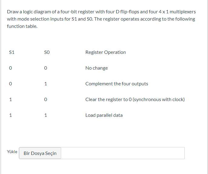 Draw a logic diagram of a four-bit register with four D flip-flops and four 4x1 multiplexers
with mode selection inputs for S1 and SO. The register operates according to the following
function table.
S1
So
Register Operation
No change
1
Complement the four outputs
1
Clear the register to 0 (synchronous with clock)
1
1
Load parallel data
Yükle Bir Dosya Seçin
