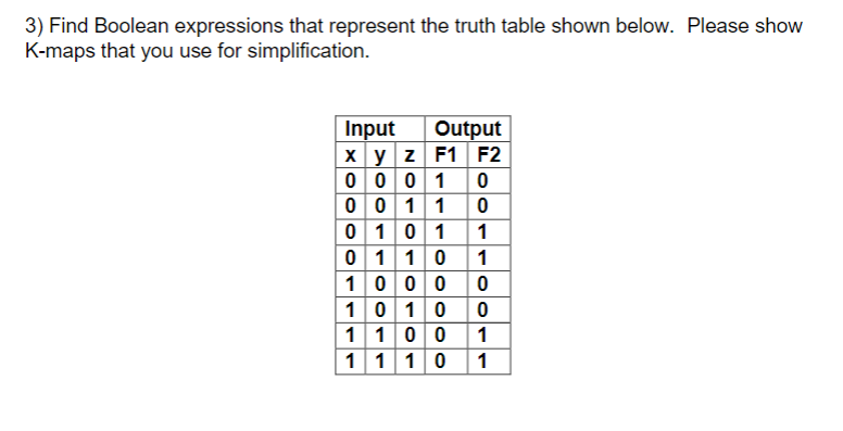 3) Find Boolean expressions that represent the truth table shown below. Please show
K-maps that you use for simplification.
Input
Output
x y z F1 F2
0 0 0 1 0
0011
0
0 1 0 1
1
0 1 1 0 1
10000
1010 0
1100 1
1 1 10 1