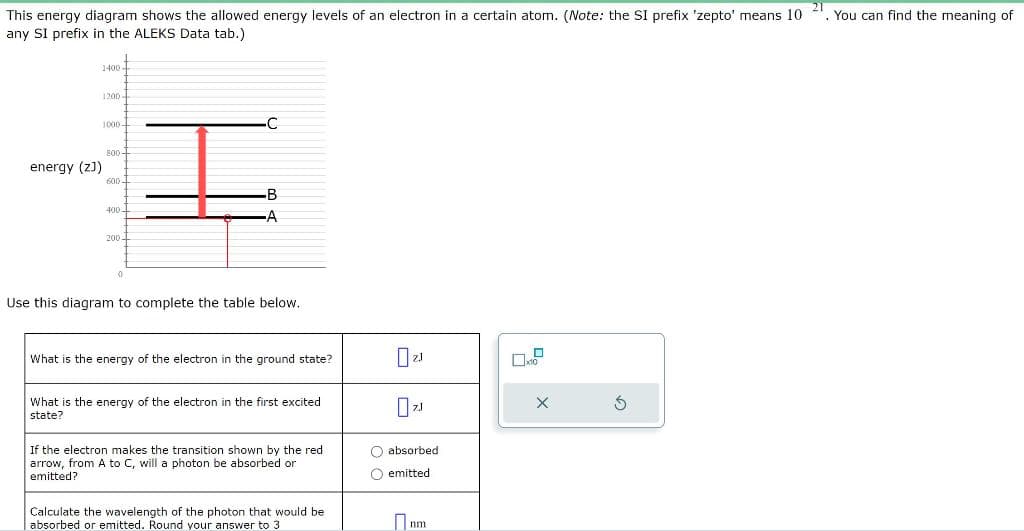 This energy diagram shows the allowed energy levels of an electron in a certain atom. (Note: the SI prefix 'zepto' means 10
any SI prefix in the ALEKS Data tab.)
21
energy (z])
1400-
1200-
1000-
800-
600-
400-
200-
-C
B
A
Use this diagram to complete the table below.
What is the energy of the electron in the ground state?
What is the energy of the electron in the first excited
state?
If the electron makes the transition shown by the red
arrow, from A to C, will a photon be absorbed on
emitted?
Calculate the wavelength of the photon that would be
absorbed or emitted. Round your answer to 3
O absorbed
O emitted
Пnm
X
You can find the meaning of