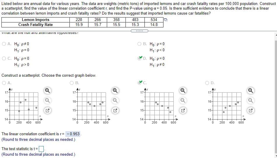 Listed below are annual data for various years. The data are weights (metric tons) of imported lemons and car crash fatality rates per 100,000 population. Construct
a scatterplot, find the value of the linear correlation coefficient r, and find the P-value using a = 0.05. Is there sufficient evidence to conclude that there is a linear
correlation between lemon imports and crash fatality rates? Do the results suggest that imported lemons cause car fatalities?
358
15.5
Lemon Imports
Crash Fatality Rate
228
266
15.7
534
14.8
483
15.9
15.3
.....
VVIlal die ule iuii dilu dilemiduve iypouieses?
O A. Ho: p#0
H1: p= 0
О В. Но р30
H1:p<0
O C. Ho: p= 0
H1: p>0
D. Ho: p=0
H1: p#0
Construct a scatterplot. Choose the correct graph below.
O A.
O B.
C.
OD.
Ay
17-
Ay
17-
Ay
17-
Ay
17-
16-
16-
16-
16-
15-
15-
15-
15-
14-
14+
14+
14
200
400
600
200
400
600
200
400
600
200
400
600
The linear correlation coefficient is r= -0.953
(Round to three decimal places as needed.)
The test statistic is t=D
(Round to three decimal places as needed.)
of
of
lo
to
of
lo
