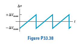 Av
AMA
+AV,
max
-AV
max
Figure P33.38
