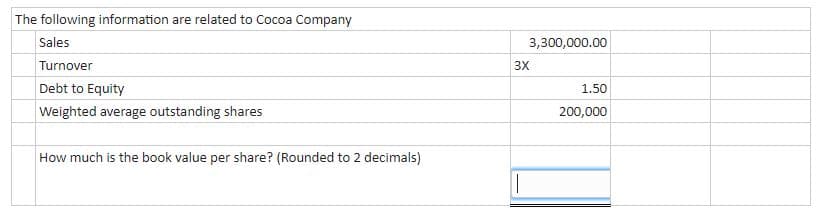 The following information are related to Cocoa Company
Sales
3,300,000.00
Turnover
3X
Debt to Equity
1.50
Weighted average outstanding shares
200,000
How much is the book value per share? (Rounded to 2 decimals)
