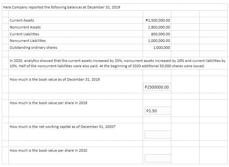 Hera Company reported the following balances at December 31, 2019
Current Assets
P1,500,000.00
Noncurrent Assets
2,800,000.00
Current Liabilities
800,000.00
Noncurrent Liabilities
1,000,000.00
Outstanding ordinary shares
1,000,000
In 2020, analytics showed that the current assets increased by 25%, noncurrent assets increased by 20% and current liabilities by
10%. Half of the noncurrent liabilities were also paid. At the beginning of 2020 additional 50,000 shares were issued.
How much is the book value as of December 31, 2019
P2500000.00
How much is the book value per share in 2019
P2.50
How much is the net working capital as of December 31, 2020?
How much is the book value per share in 2020
