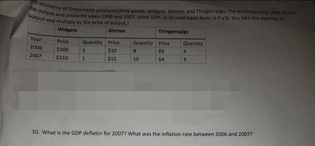 The economy of Grossmania produces three goods: Widgets, Gizmos, and Thingamajigs. The accompanying table shows
the output and prices for years 2006 and 2007. (Hint: GDP, in its most basic form, is P x Q. You take the quantity of
output and multiply by the price of output.)
Widgets
Gizmos
Year
2006
2007
Price
$100
$110
Quantity Price
$10
$12
1
1
Thingamajigs
Quantity Price
$5
$4
8
10
Quantity
4
5
10. What is the GDP deflator for 2007? What was the inflation rate between 2006 and 2007?