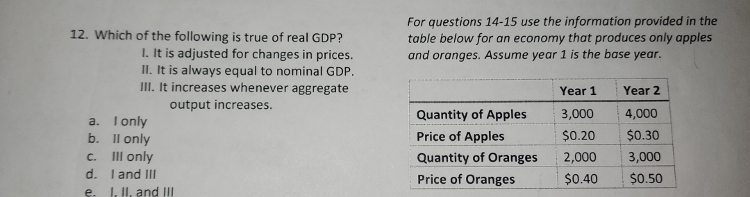 12. Which of the following is true of real GDP?
1. It is adjusted for changes in prices.
II. It is always equal to nominal GDP.
III. It increases whenever aggregate
output increases.
a.
b.
c.
d.
e.
I only
ll only
Ill only
I and III
I, II, and III
For questions 14-15 use the information provided in the
table below for an economy that produces only apples
and oranges. Assume year 1 is the base year.
Quantity of Apples
Price of Apples
Quantity of Oranges
Price of Oranges
Year 1
3,000
$0.20
2,000
$0.40
Year 2
4,000
$0.30
3,000
$0.50