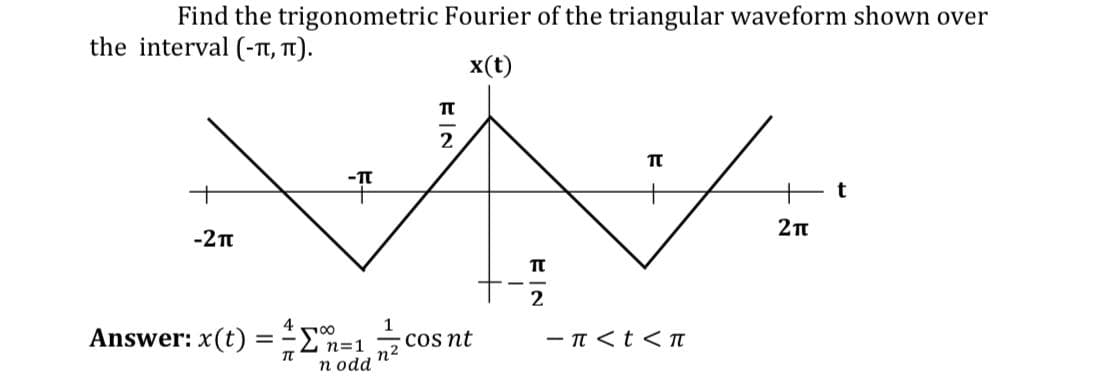 Find the trigonometric Fourier of the triangular waveform shown over
the interval (-TT, T).
x(t)
2
-2m
2
4
Answer: x(t) =÷En=1
1
cos nt
n2
п оdd
- T <t < TI
