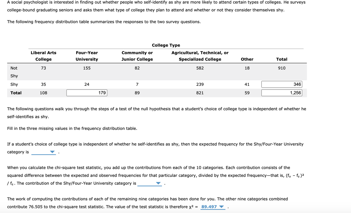 A social psychologist is interested in finding out whether people who self-identify as shy are more likely to attend certain types of colleges. He surveys
college-bound graduating seniors and asks them what type of college they plan to attend and whether or not they consider themselves shy.
The following frequency distribution table summarizes the responses to the two survey questions.
College Type
Liberal Arts
Community or
Junior College
Four-Year
Agricultural, Technical, or
College
University
Specialized College
Other
Total
Not
73
155
82
582
18
910
Shy
Shy
35
24
7
239
41
346
Total
108
179
89
821
59
1,256
The following questions walk you through the steps of a test of the null hypothesis that a student's choice of college type is independent of whether he
self-identifies as shy.
Fill in the three missing values in the frequency distribution table.
If a student's choice of college type is independent of whether he self-identifies as shy, then the expected frequency for the Shy/Four-Year University
category is
When you calculate the chi-square test statistic, you add up the contributions from each of the 10 categories. Each contribution consists of the
squared difference between the expected and observed frequencies for that particular category, divided by the expected frequency-that is, (fo - fe)2
/ fe. The contribution of the Shy/Four-Year University category is
The work of computing the contributions of each of the remaining nine categories has been done for you. The other nine categories combined
contribute 76.505 to the chi-square test statistic. The value of the test statistic is therefore x2 =
89.497
