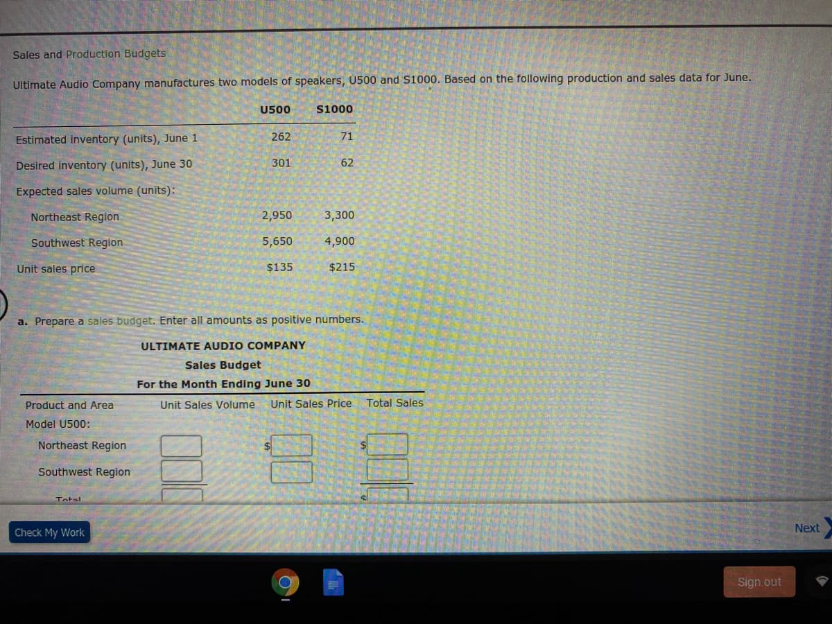 Sales and Production Budgets
Ultimate Audio Company manufactures two models of speakers, U500 and S1000. Based on the following production and sales data for June.
U500
S1000
Estimated inventory (units), June 1
262
71
Desired inventory (units), June 30
301
62
Expected sales volume (units):
Northeast Region
2,950
3,300
Southwest Region
5,650
4,900
Unit sales price
$135
$215
a. Prepare a sales budget.
all
mounts
posi
numbers.
ULTIMATE AUDIO COMPANY
Sales Budget
For the Month Ending June 30
Product and Area
Unit Sales Volume
Unit Sales Price
Total Sales
Model U500:
Northeast Region
Southwest Region
Total
Next
Check My Work
Sign.out
