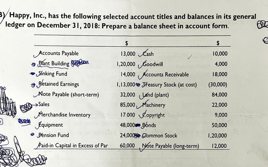 3) Happy, Inc., has the following selected account titles and balances in its general
ledger on December 31, 2018: Prepare a balance sheet in account form.
$
Accounts Payable
Plant Building ne
Sinking Fund
Betained Earnings
Note Payable (short-term)
Sales
Merchandise Inventory
Equipment
Pension Fund
Paid-in Capital in Excess of Par
$
13,000 Cash
10,000
1,20,000 Goodwill
4,000
14,000 Accounts Receivable
18,000
1,13,000
Treasury Stock (at cost)
(30,000)
32,000 Land (plant)
84,000
85,000 Machinery
22,000
17,000 Copyright
9,000
48,000 Bonds
50,000
24,000 Common Stock
1,20,000
60,000 Note Payable (long-term)
12,000