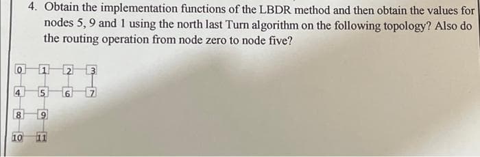 4. Obtain the implementation functions of the LBDR method and then obtain the values for
nodes 5, 9 and 1 using the north last Turn algorithm on the following topology? Also do
the routing operation from node zero to node five?
1 23
4
56
8
10
